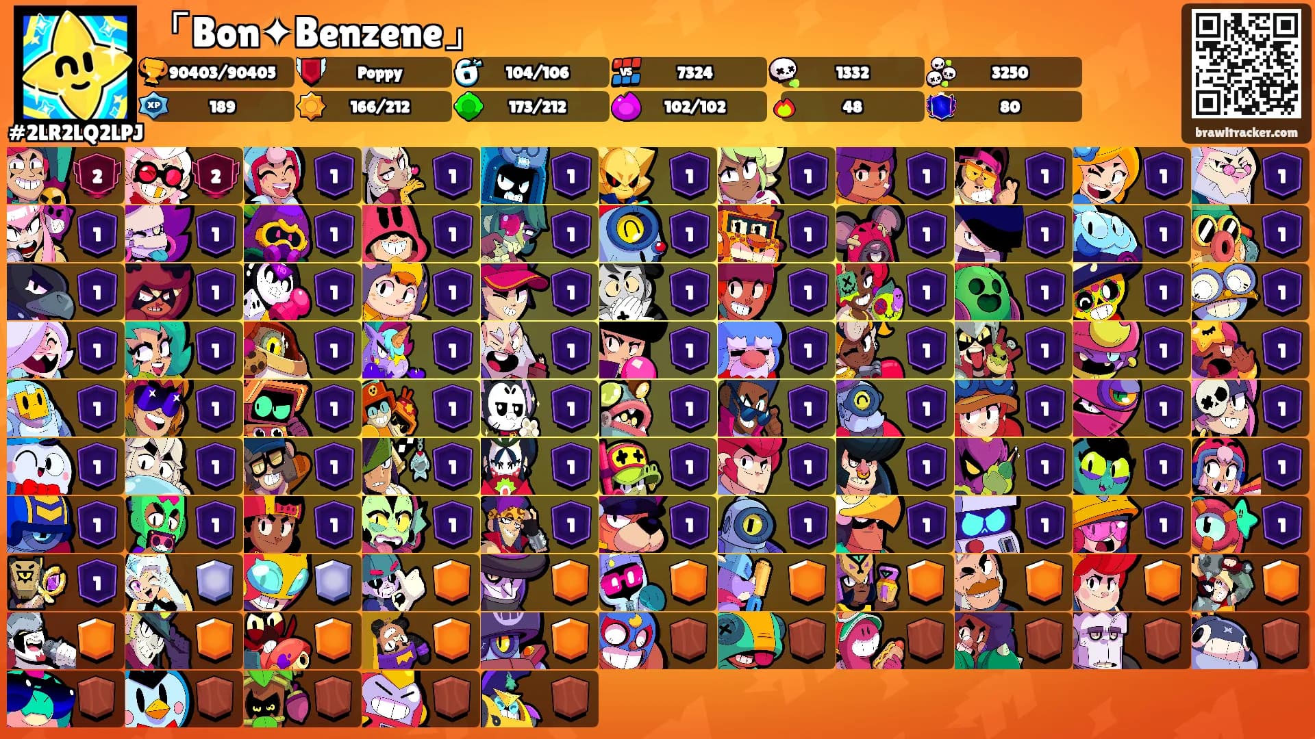 「Bon✦Benzene」's Ranks