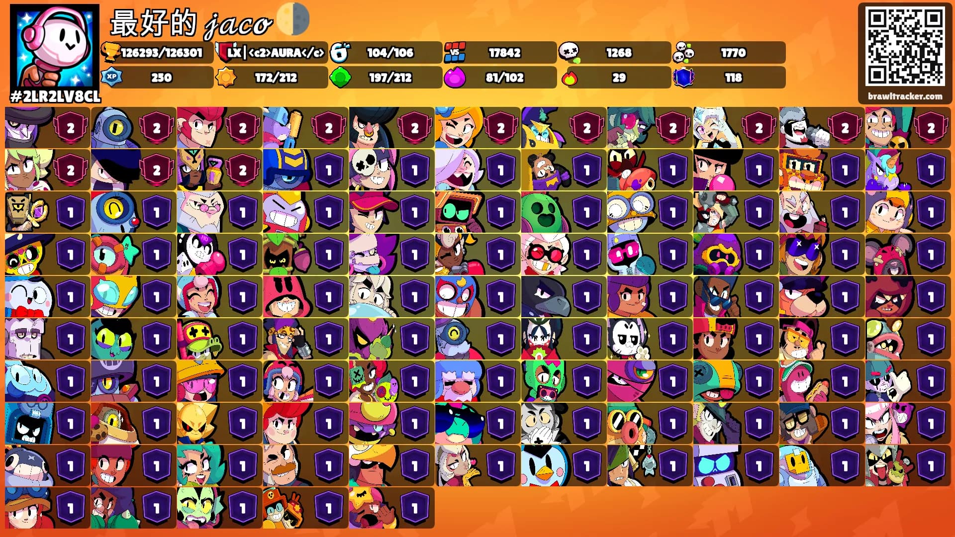 最好的 𝒿𝒶𝒸𝓸 🌗's Ranks