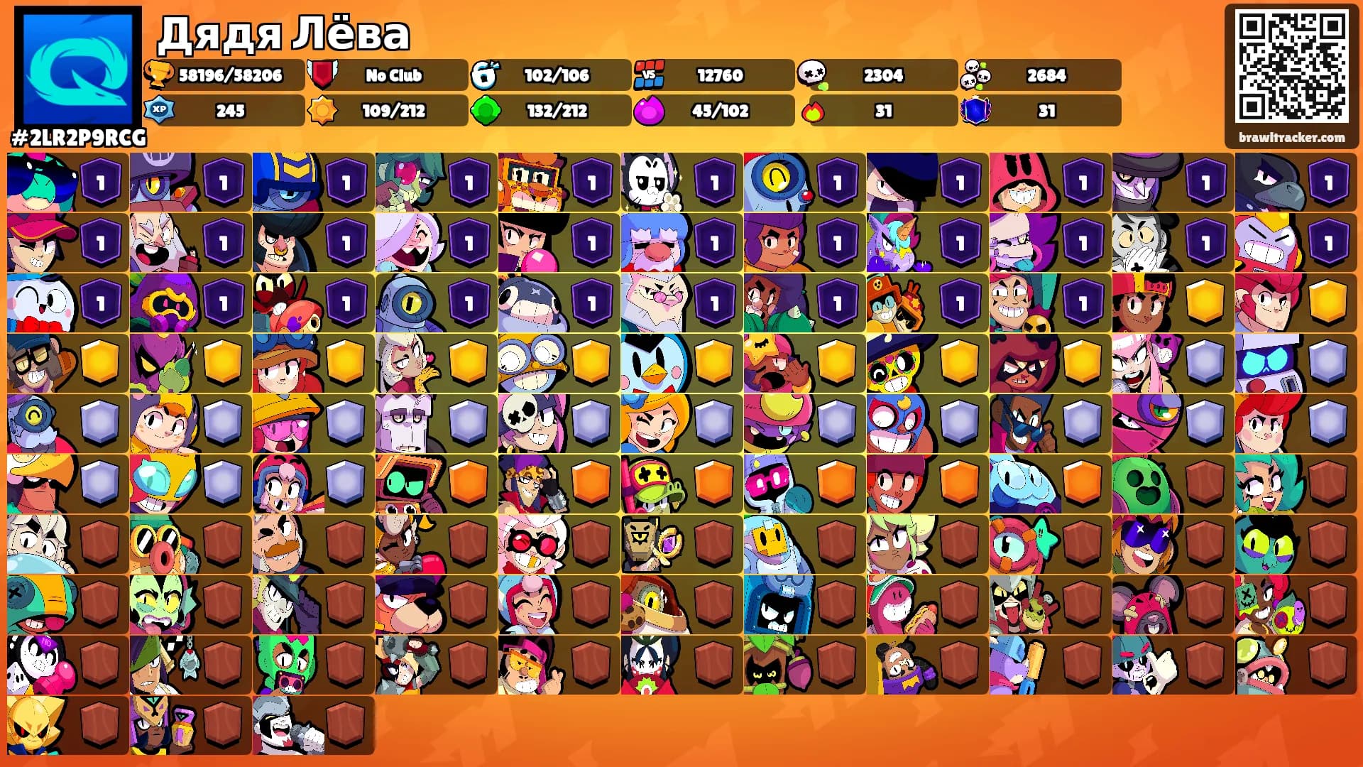 Дядя Лёва's Ranks