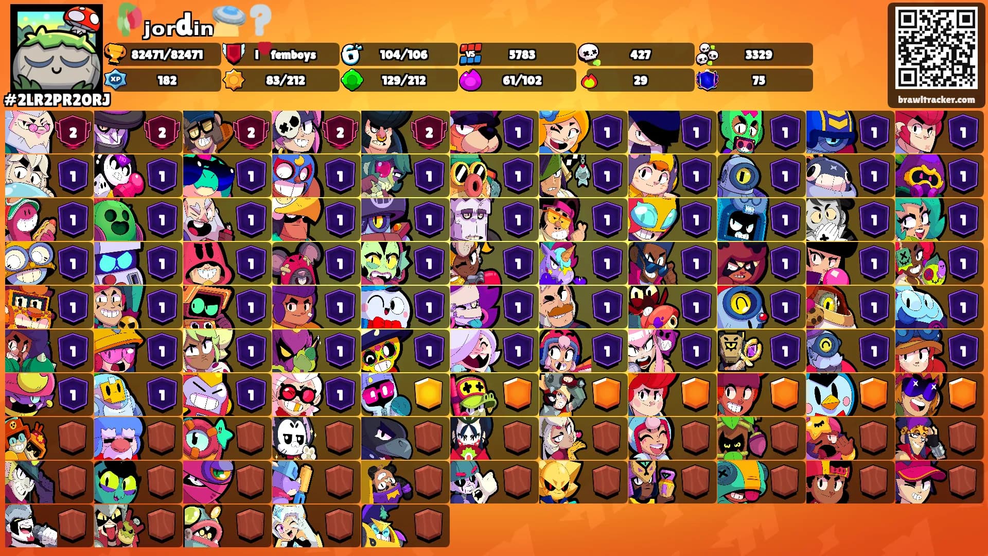 🥀ⱼₒᵣdᵢₙ🛸❔️'s Ranks