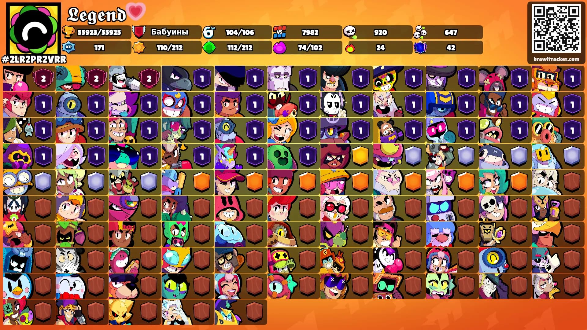 𝕷𝖊𝖌𝖊𝖓𝖉💗's Ranks