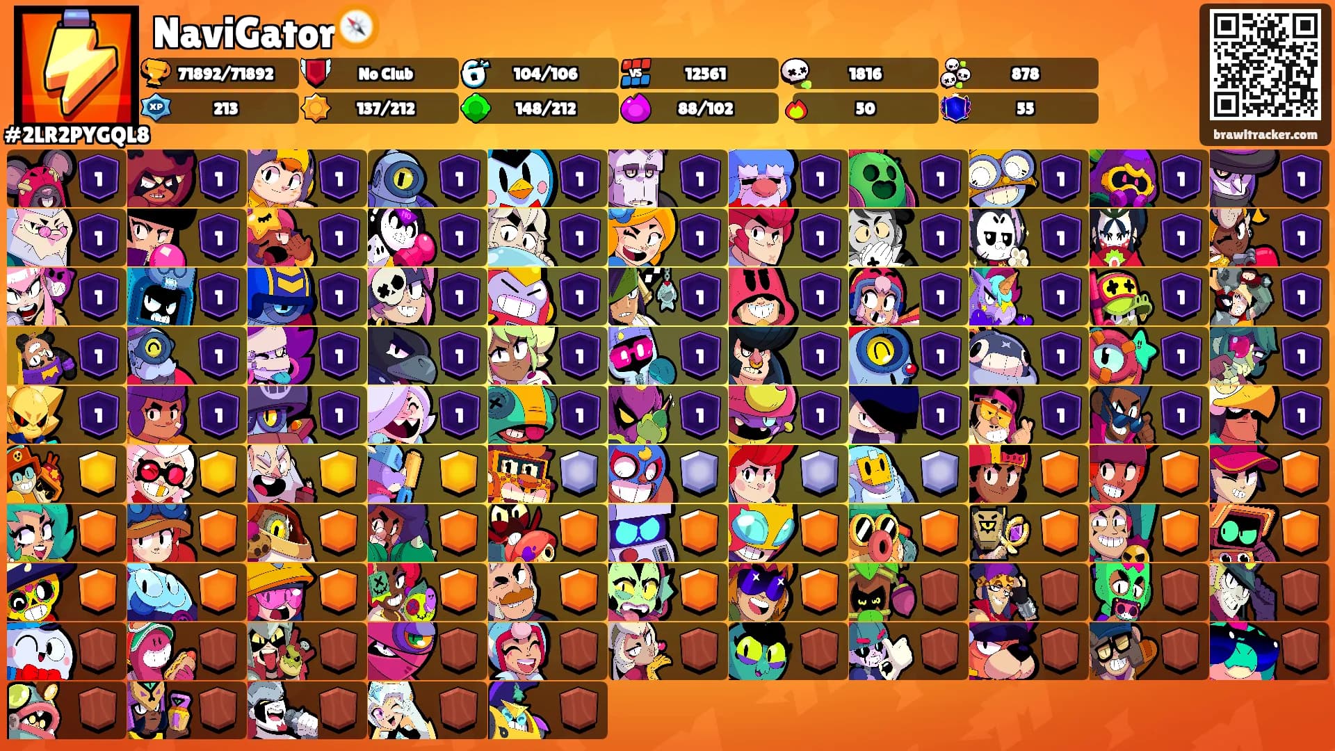 NaviGator🧭's Ranks