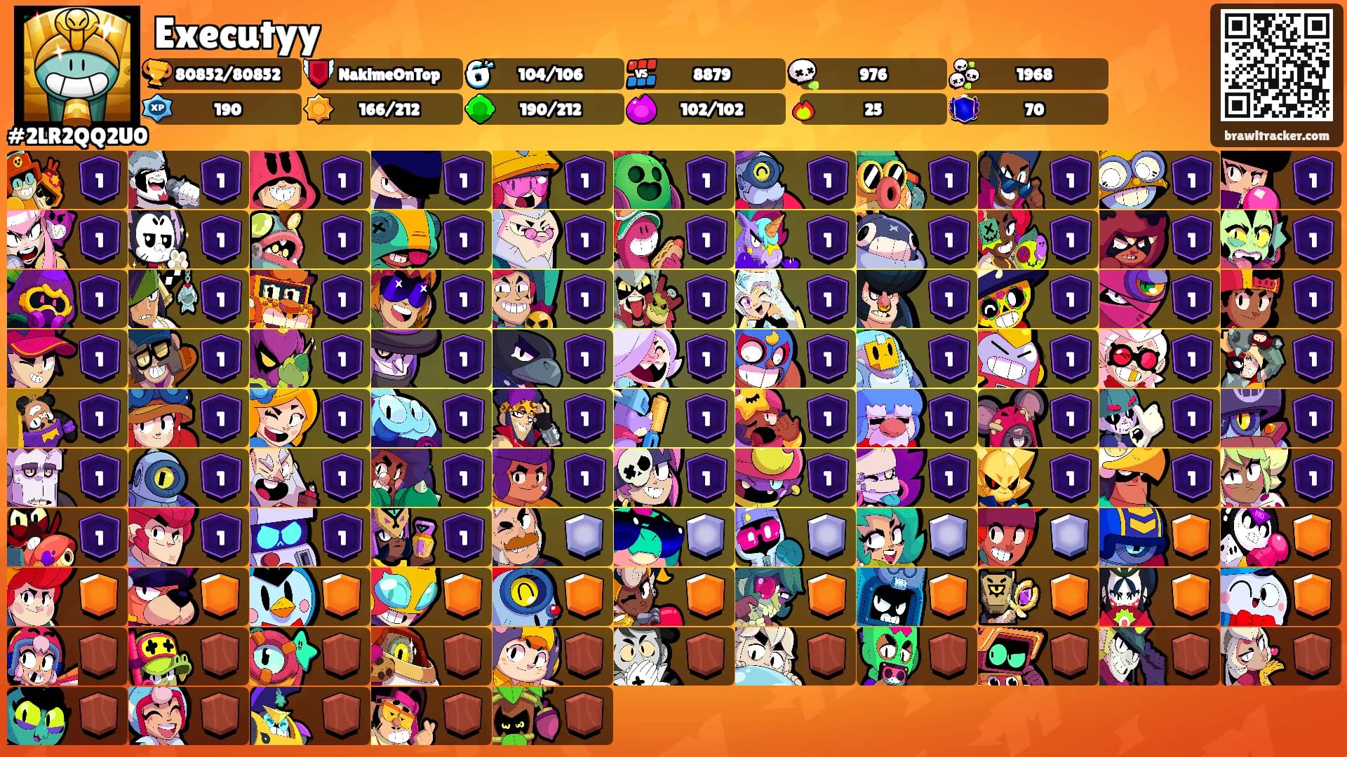 Executyy's Ranks