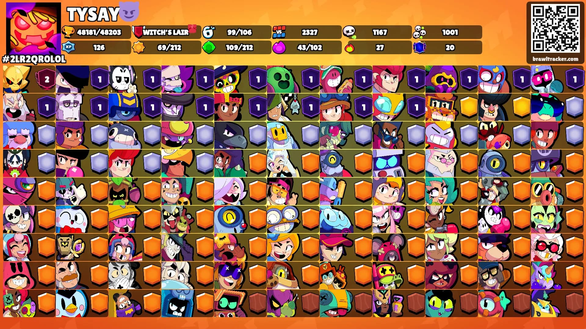 TYSAY😈's Ranks