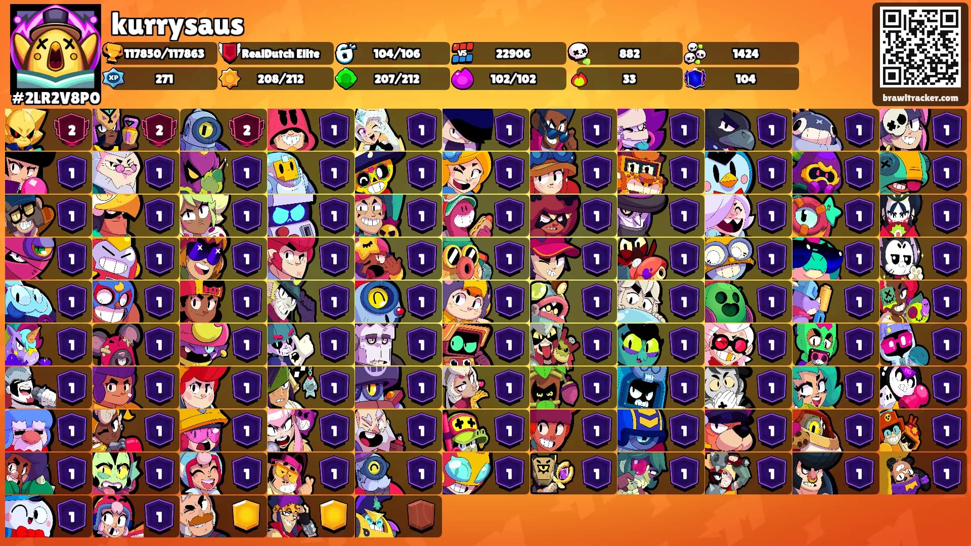 kurrysaus's Ranks