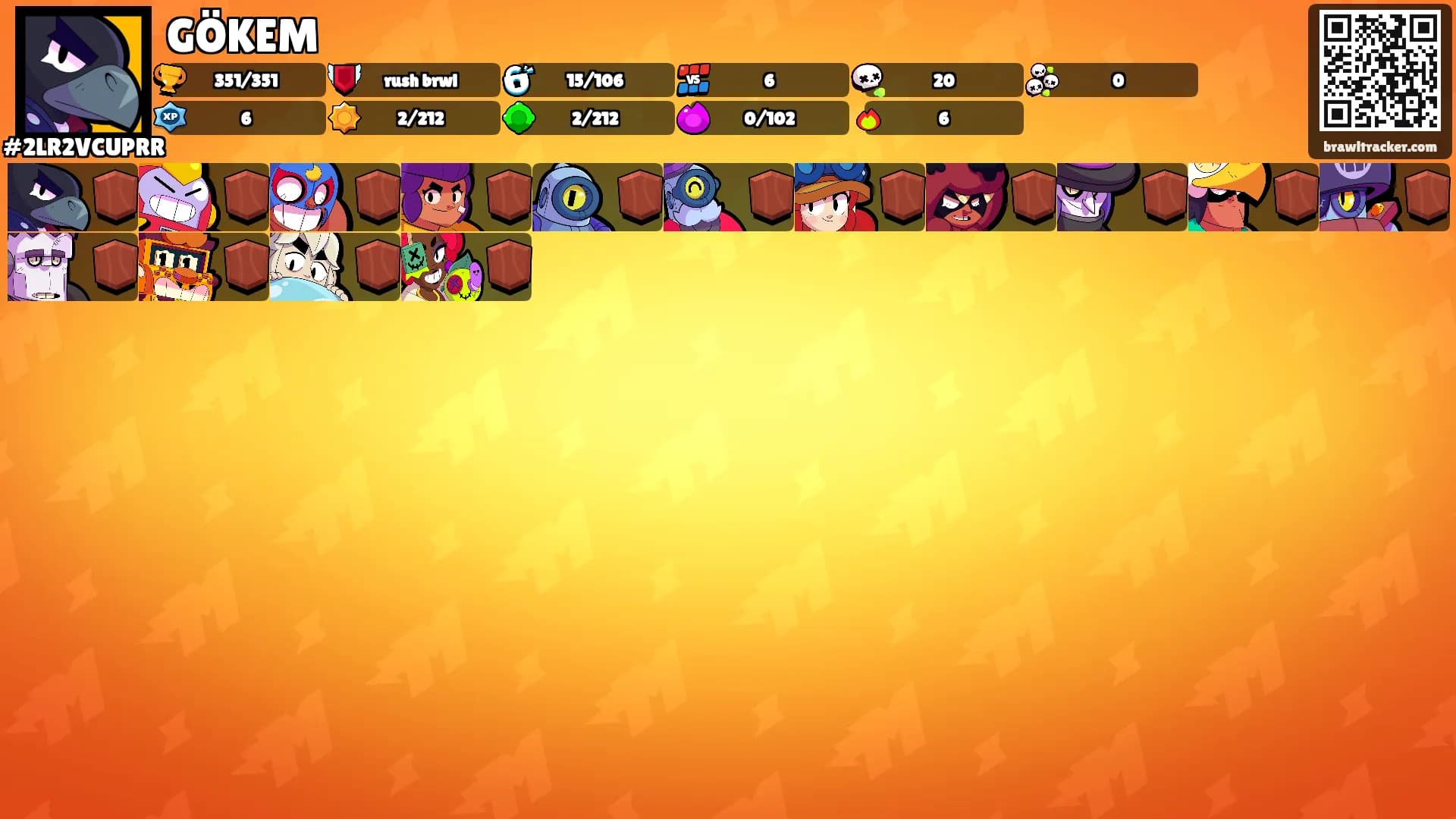 GÖKEM's Ranks
