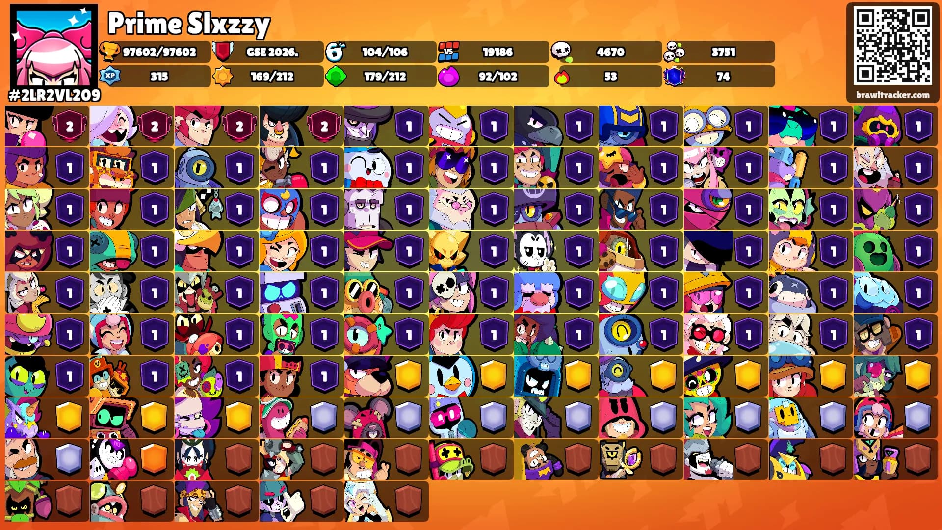 Prime Slxzzy's Ranks