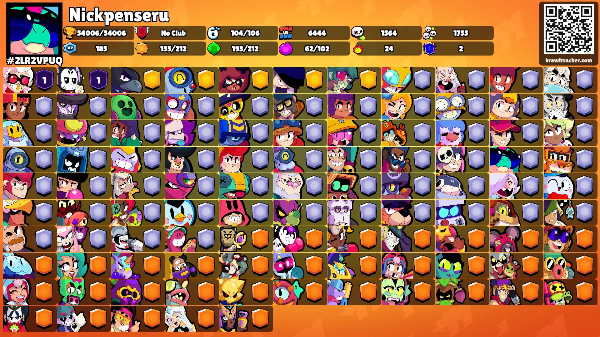 Nickpenseru's Ranks