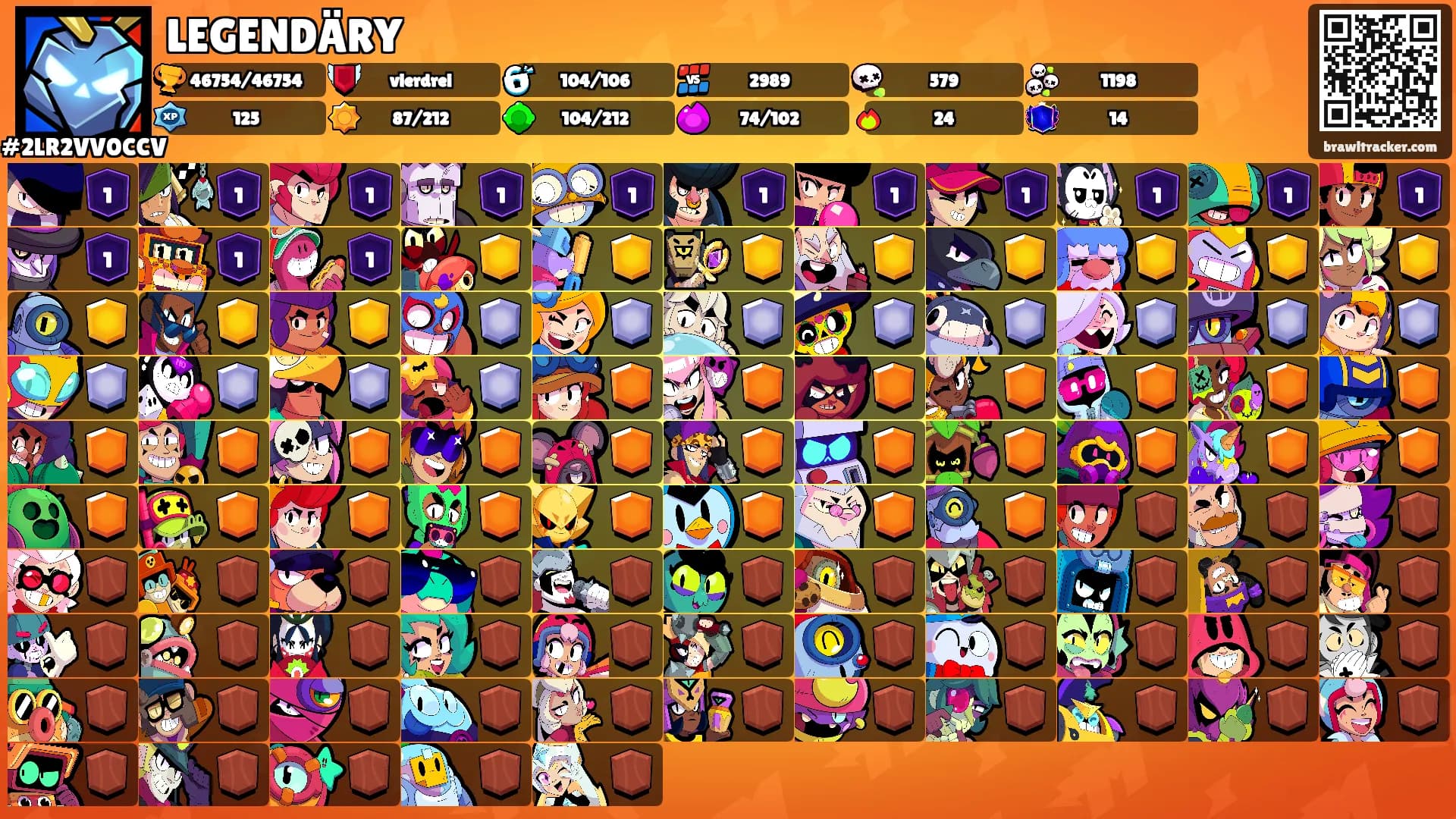 LEGENDÄRY's Ranks