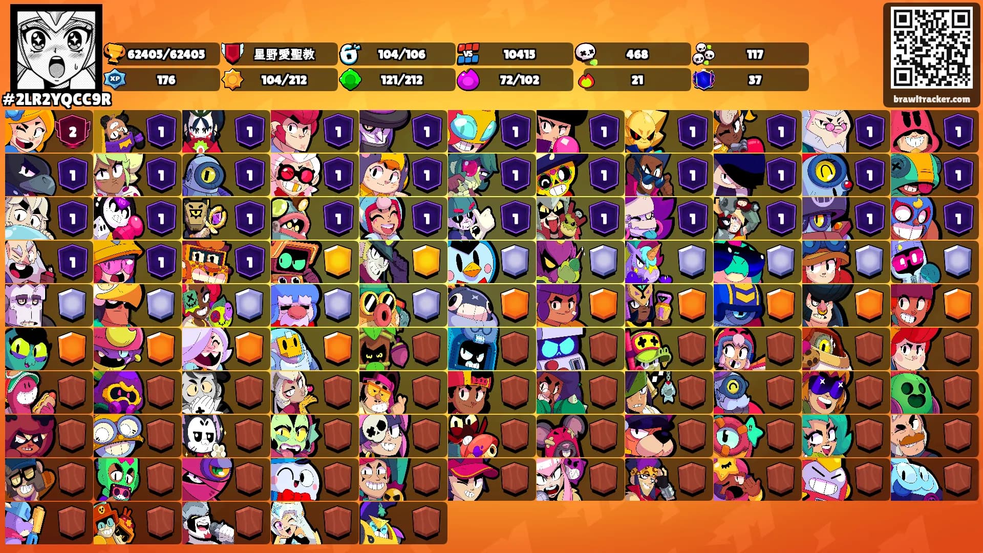 ⠀⠀⠀⠀⠀⠀⠀'s Ranks