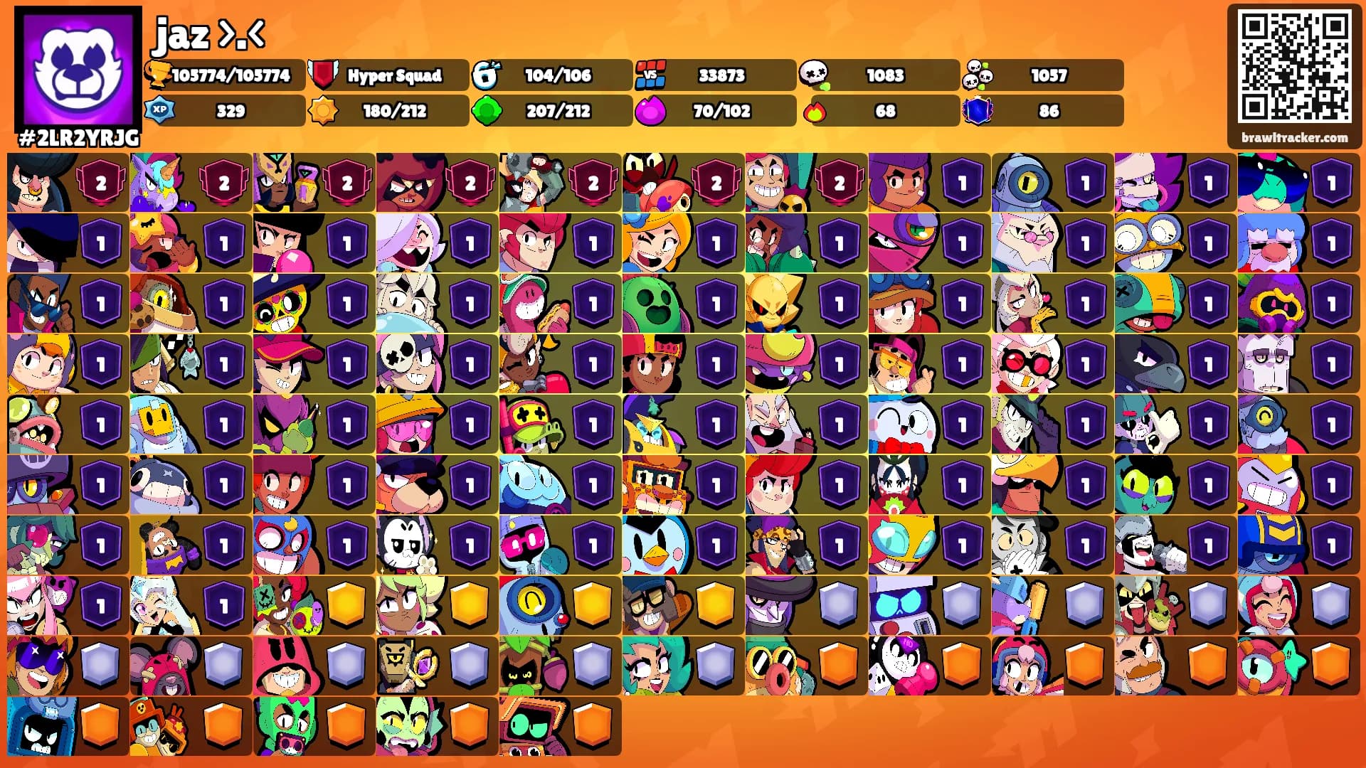 jaz >.<'s Ranks