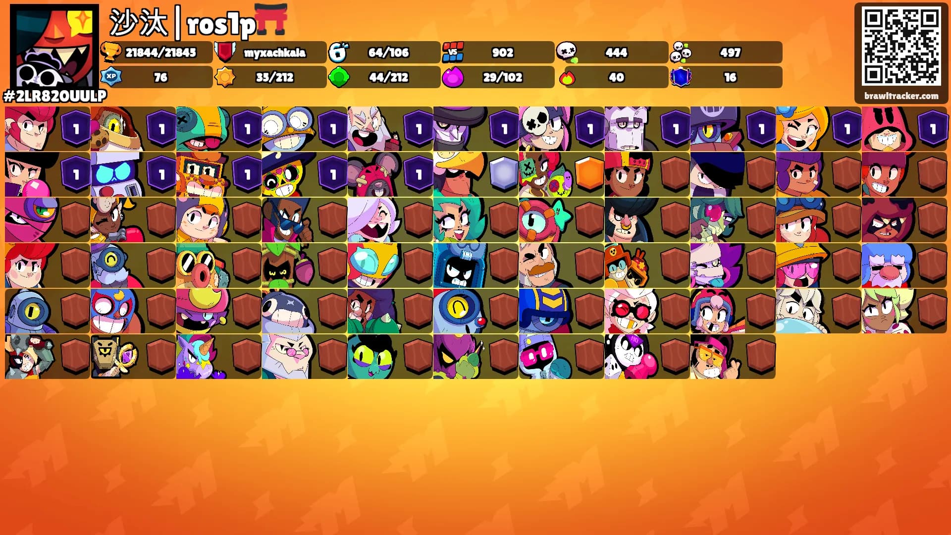 沙汰|ros1p⛩️'s Ranks