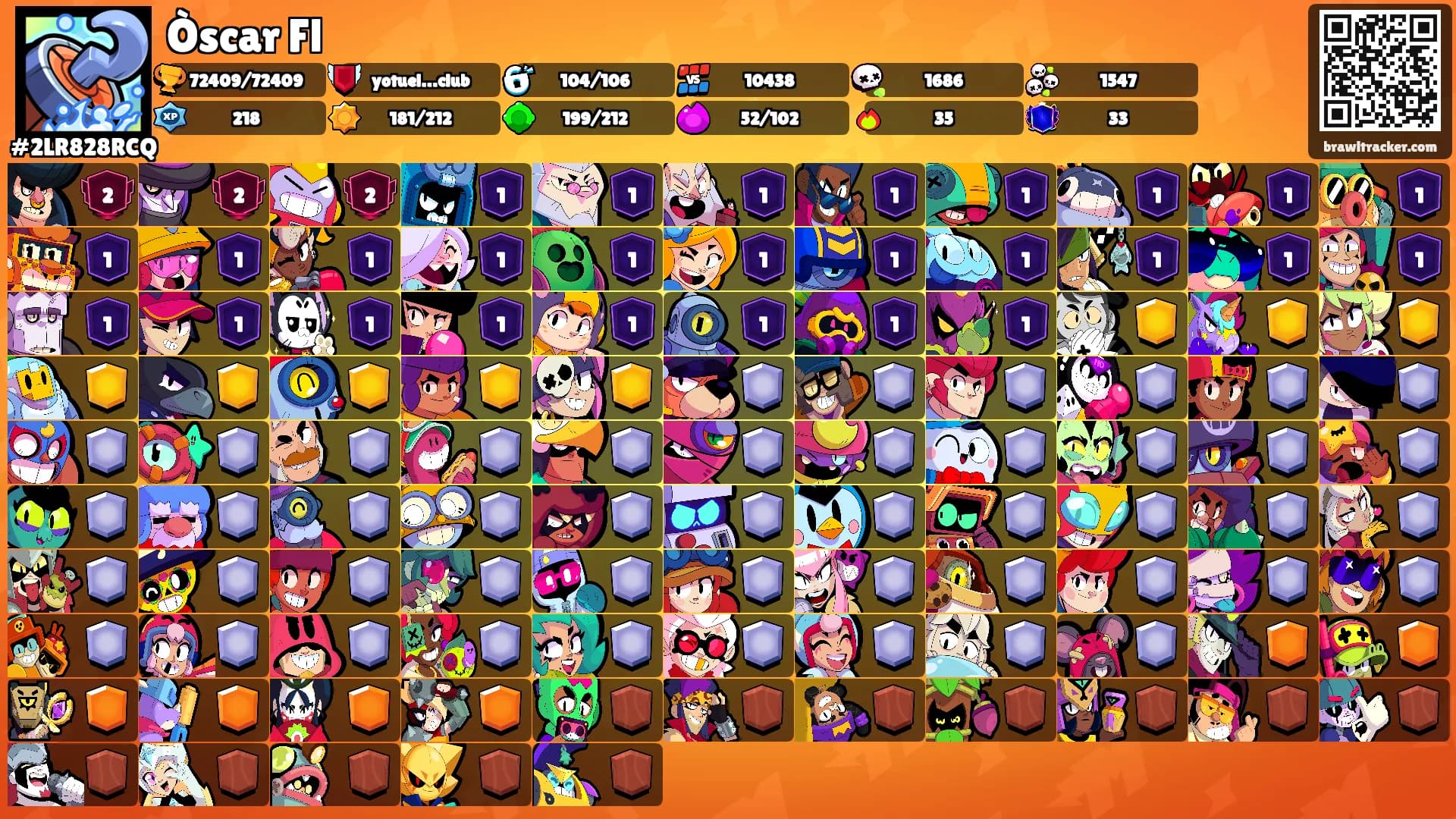 Òscar Fl's Ranks