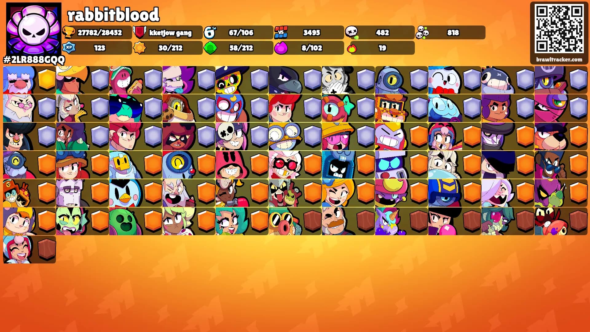 rabbitblood's Ranks