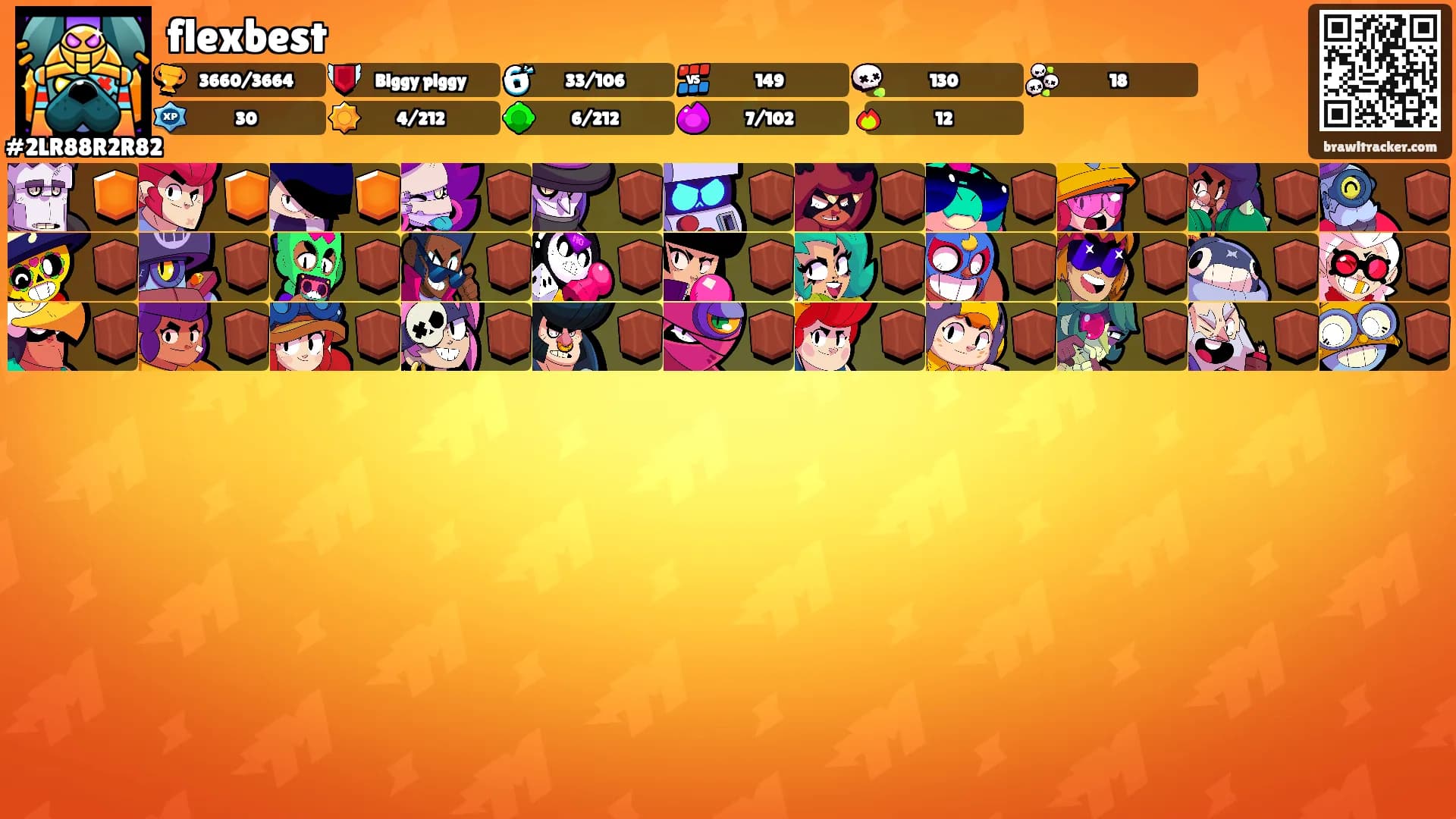 flexbest's Ranks