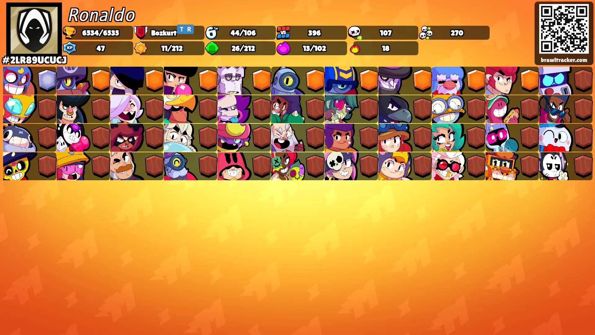 𝘙𝘰𝘯𝘢𝘭𝘥𝘰's Ranks