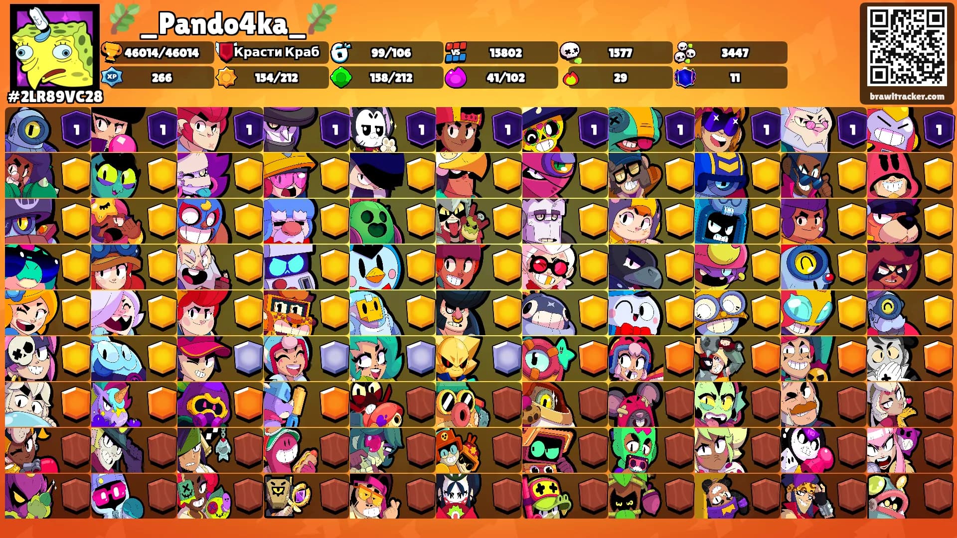 🌿_Pando4ka_🌿's Ranks