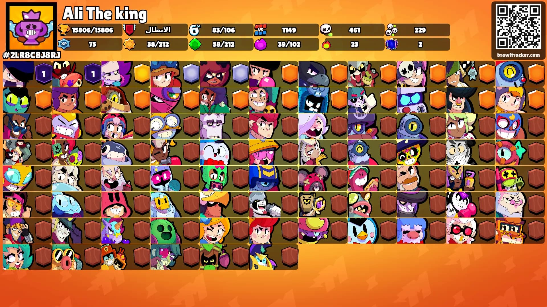 Ali The king's Ranks