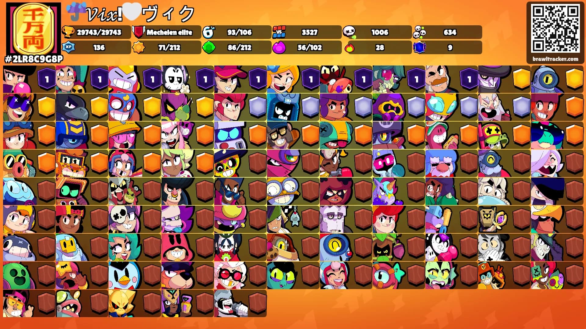 ☔𝒱𝒾𝓍!🤍ヴィク's Ranks