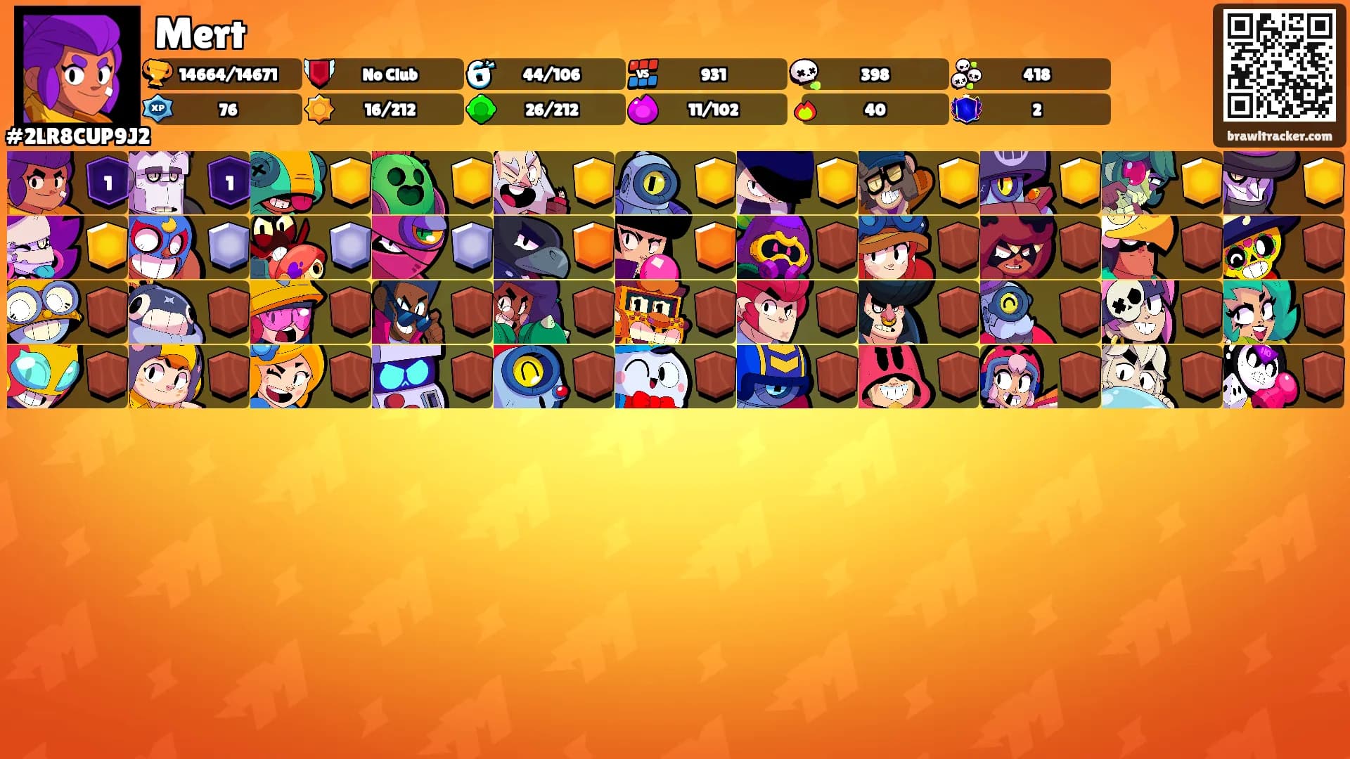 Mert's Ranks