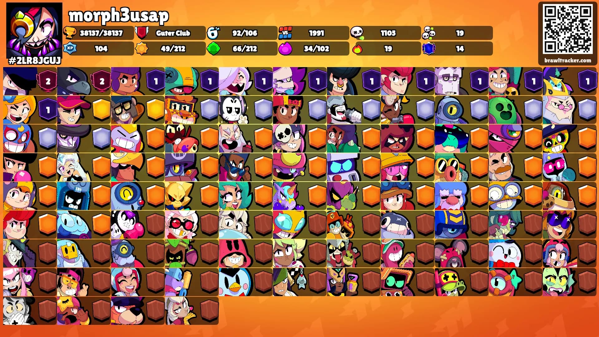 morph3usap's Ranks
