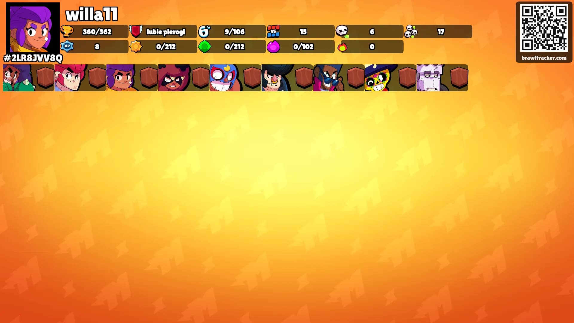 willa11's Ranks