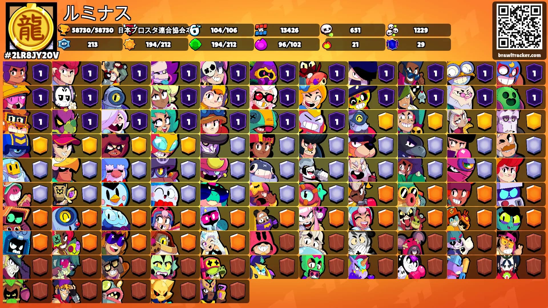 ルミナス's Ranks