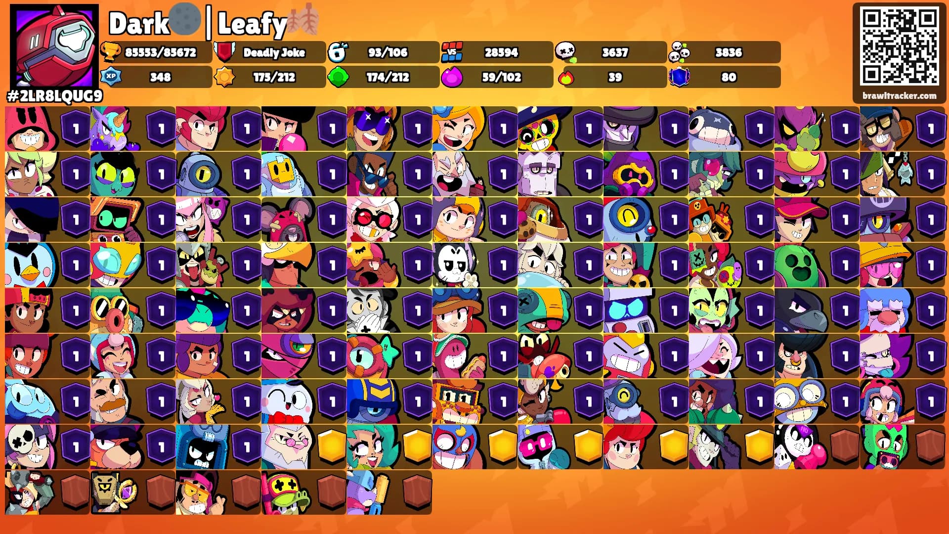 Dark🌑|Leafy🍂's Ranks