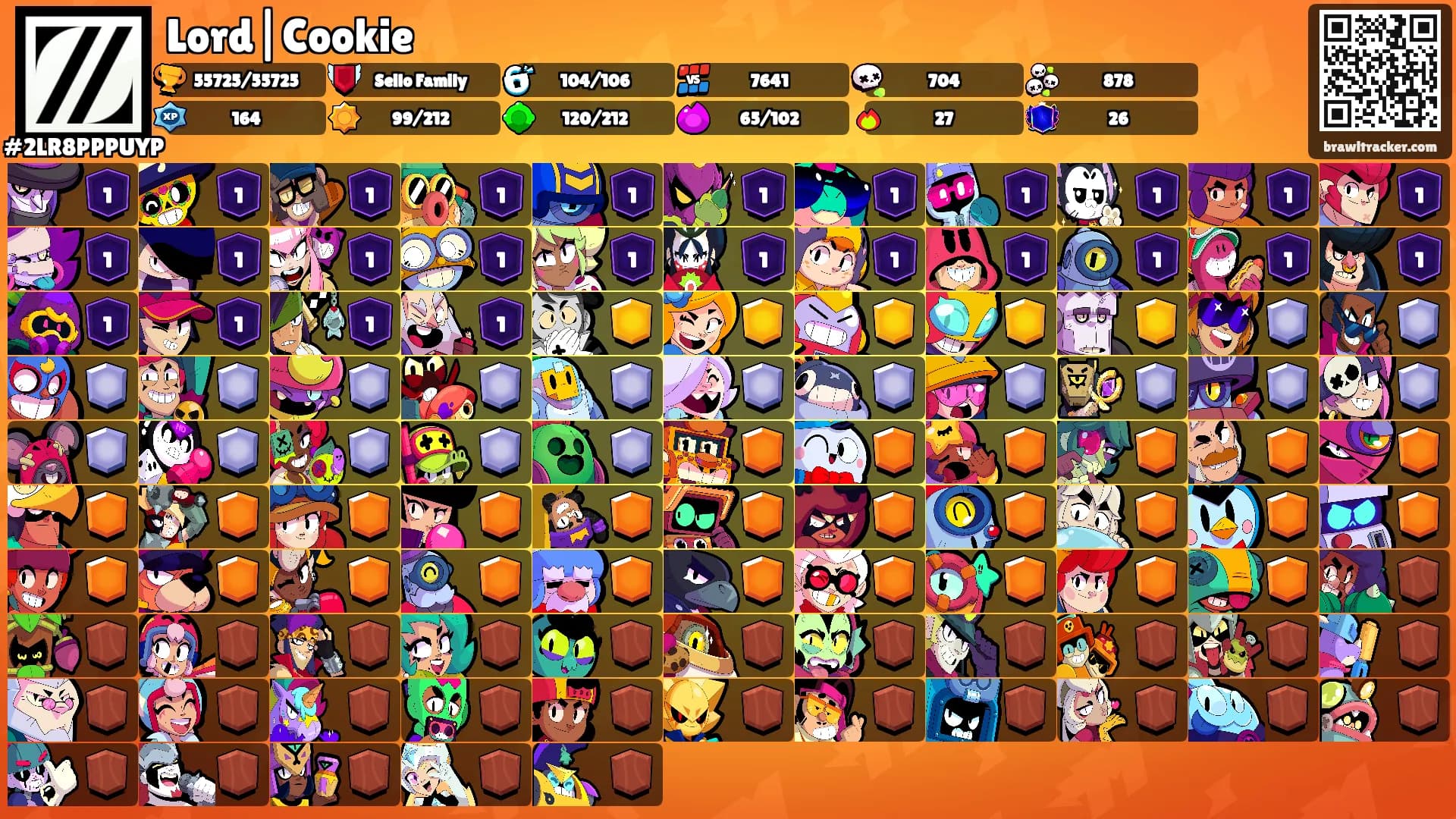 Lord|Cookie's Ranks