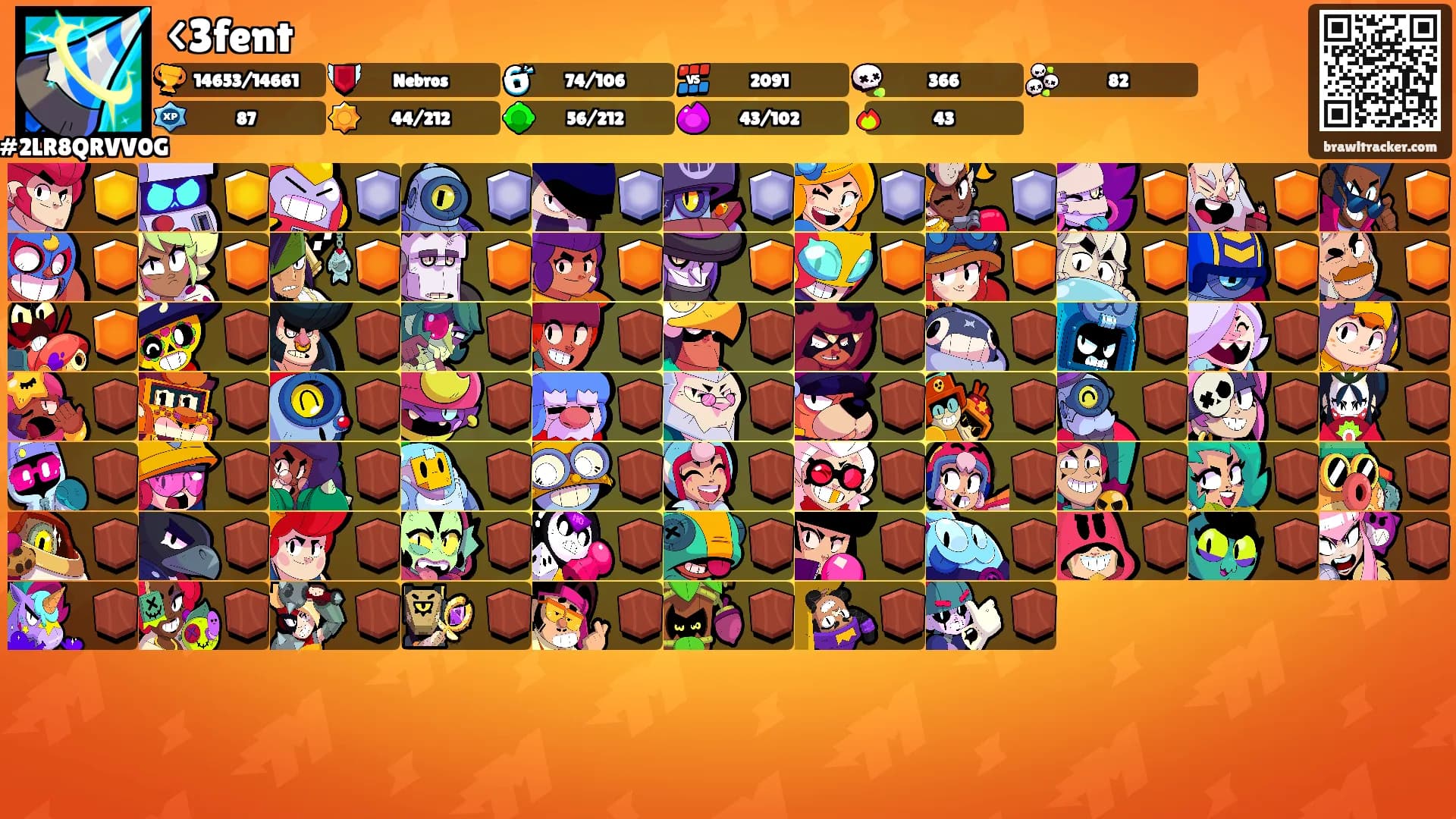 <3fent's Ranks