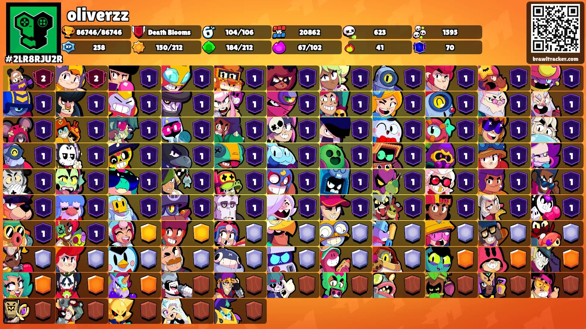 oliverzz's Ranks