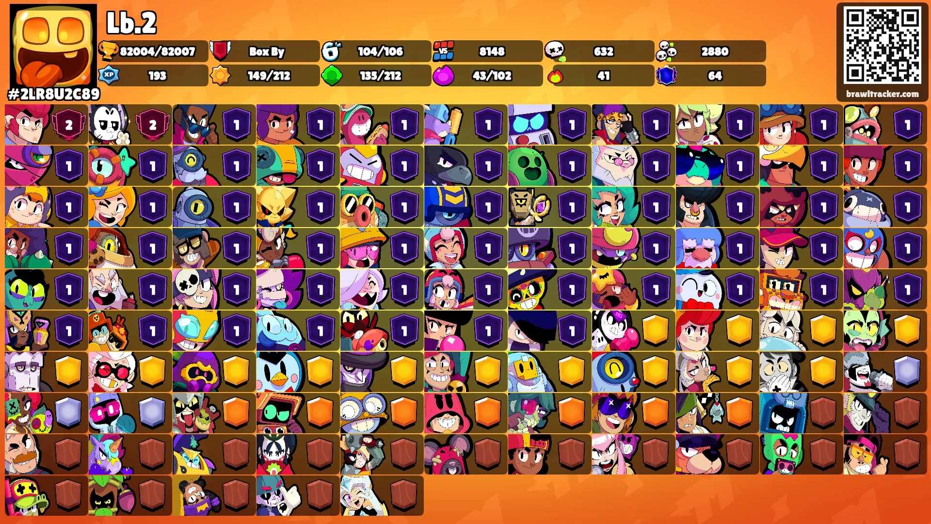 Lb.2's Ranks