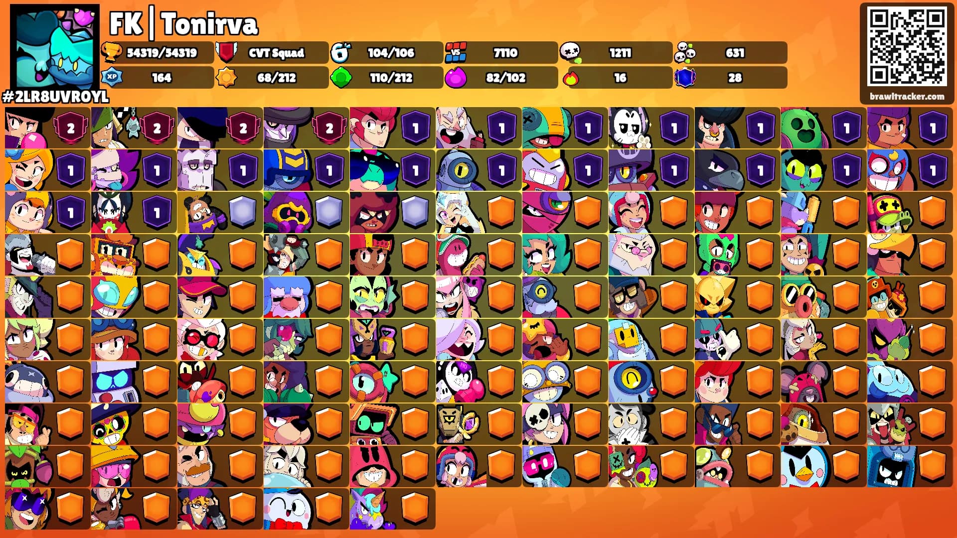 FK|Tonirva's Ranks