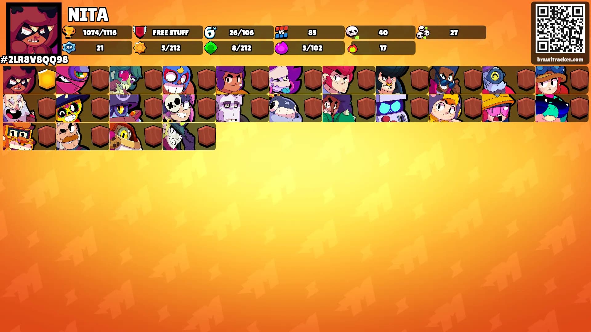 NITA's Ranks