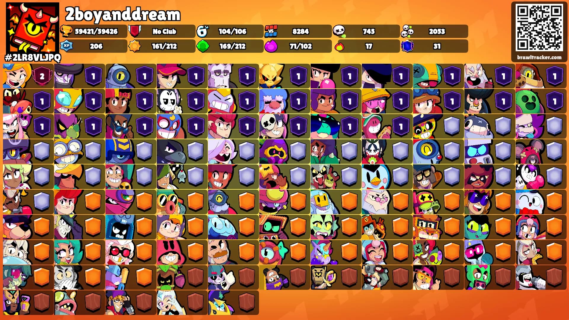 2boyanddream's Ranks