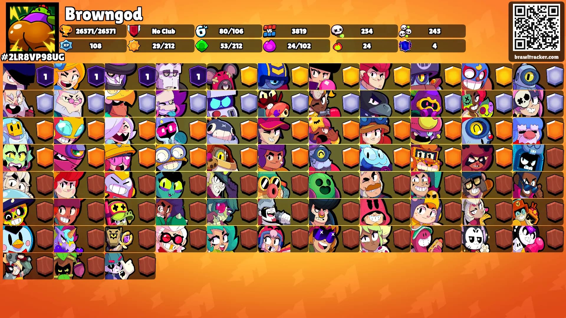 Browngod's Ranks