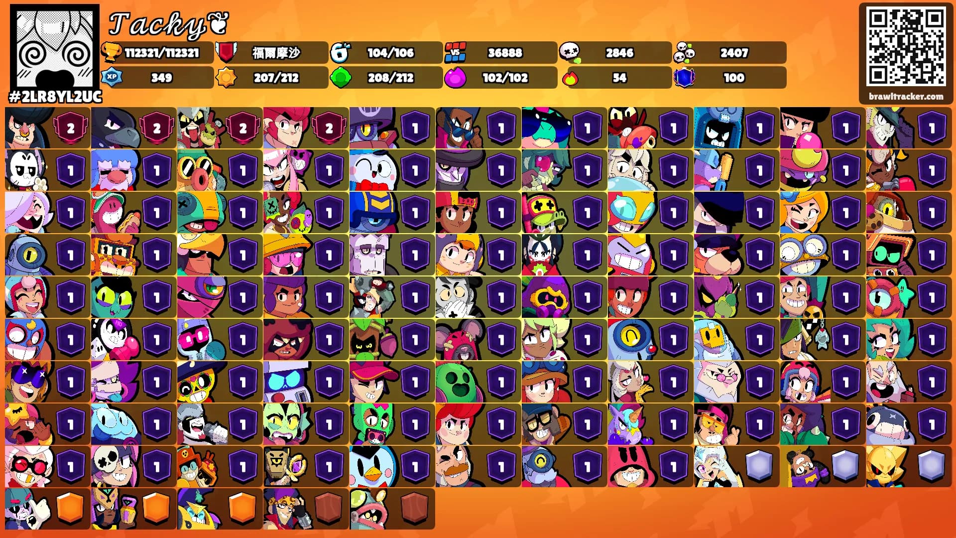 𝒯𝒶𝒸𝓀𝓎❦'s Ranks