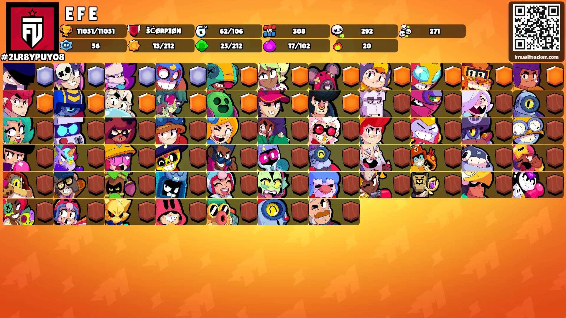E F E's Ranks