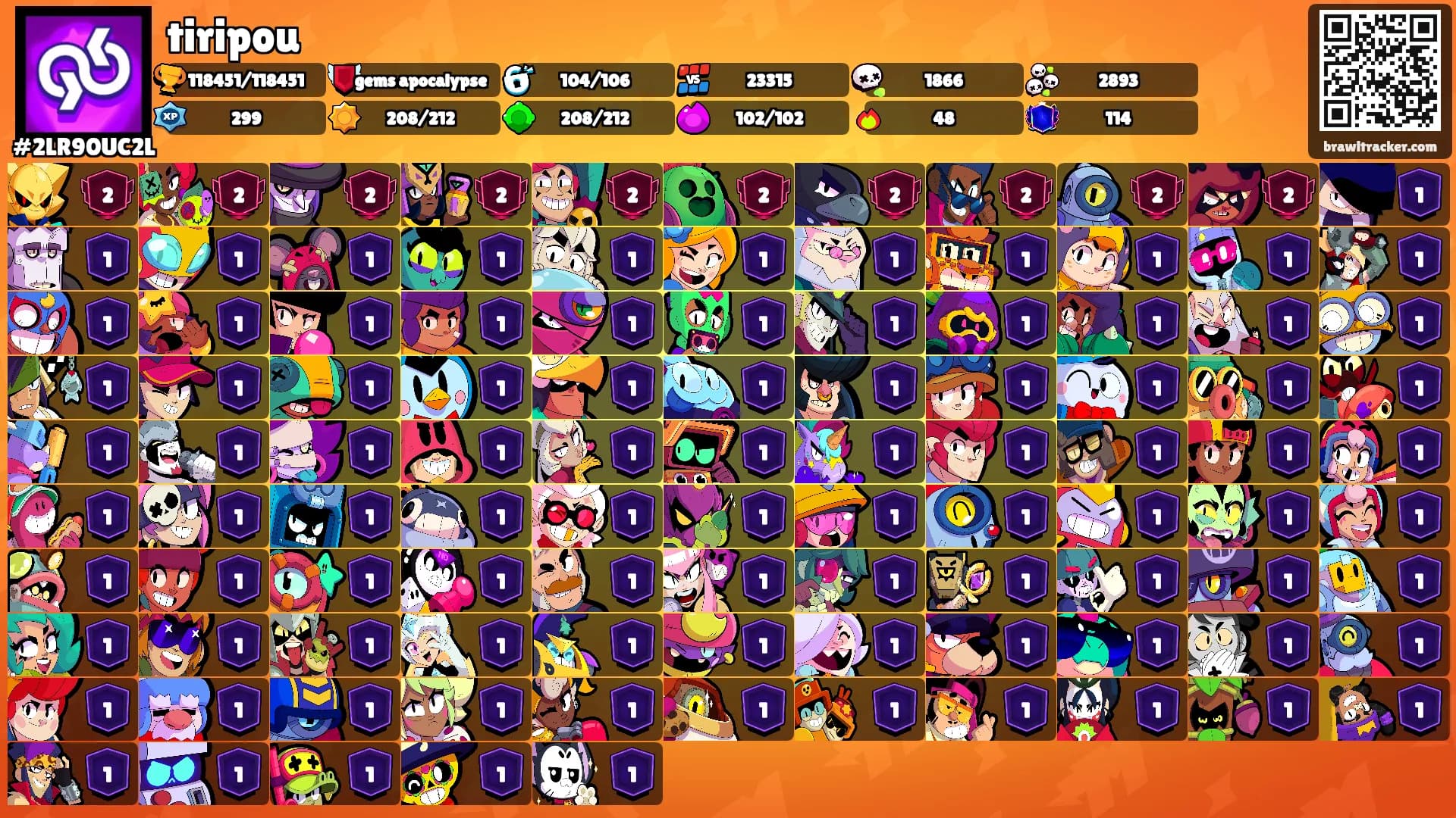 tiripou's Ranks