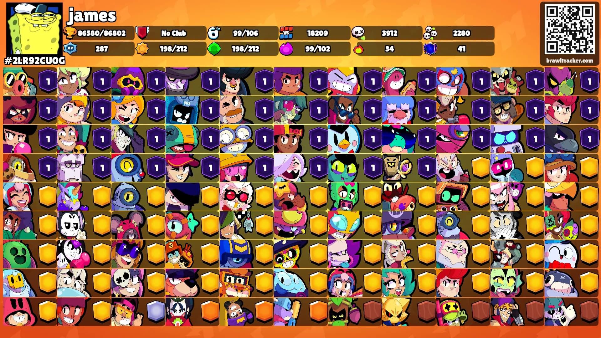 james's Ranks