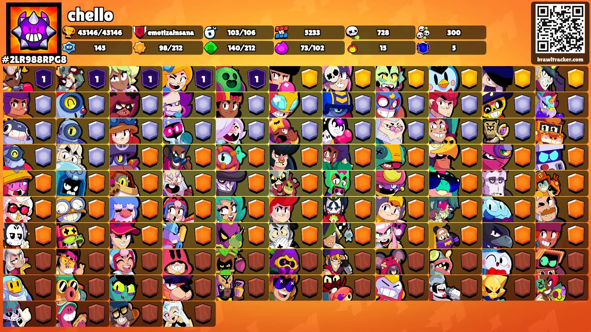 chello's Ranks