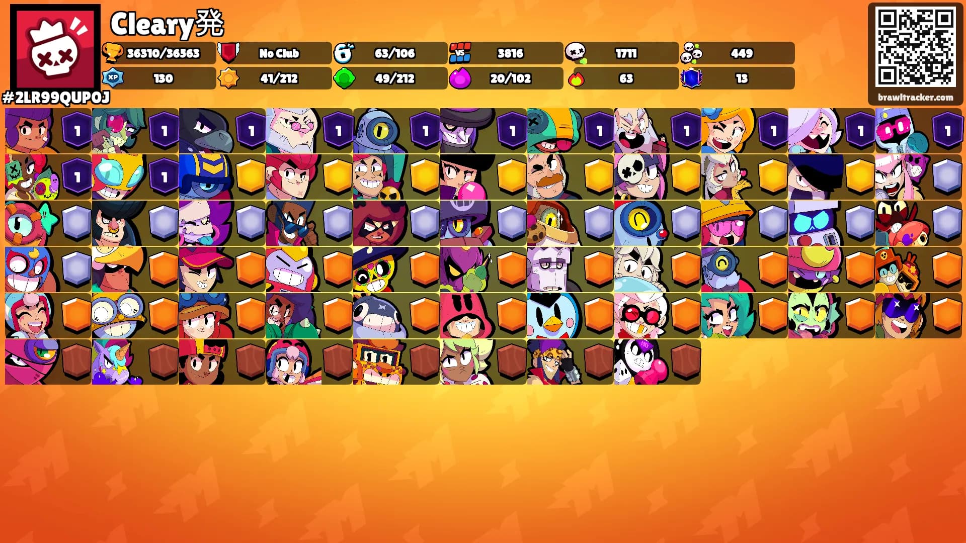 Cleary発's Ranks