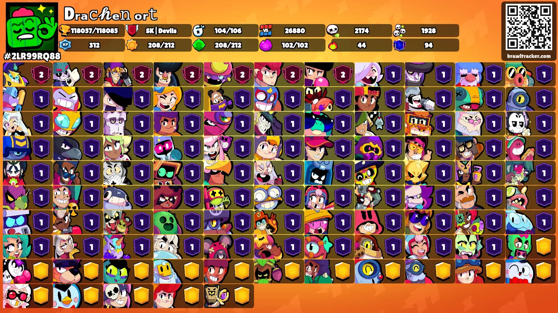 Dᵣₐ𝚌𝓱ₑ𝚗ᗰₒᵣ𝚝's Ranks