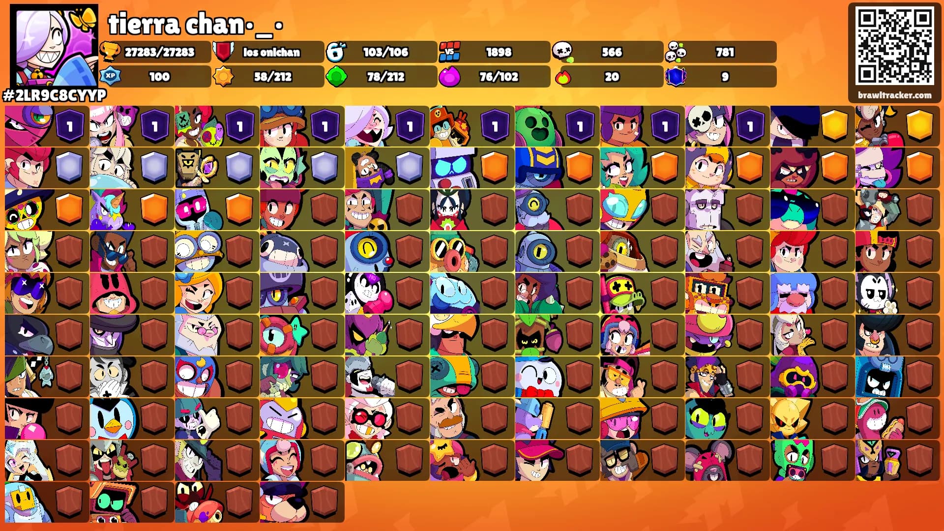 tierra chan•_•'s Ranks