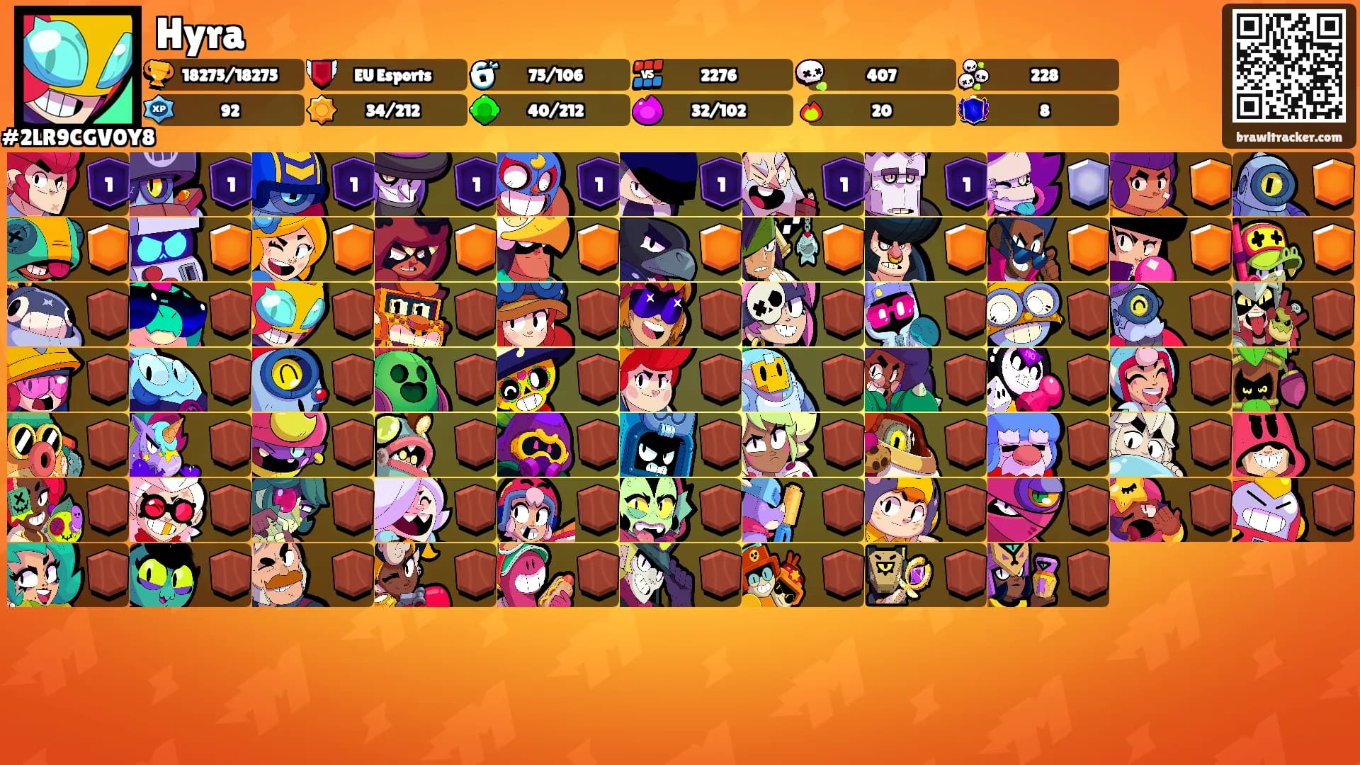 Hyra's Ranks