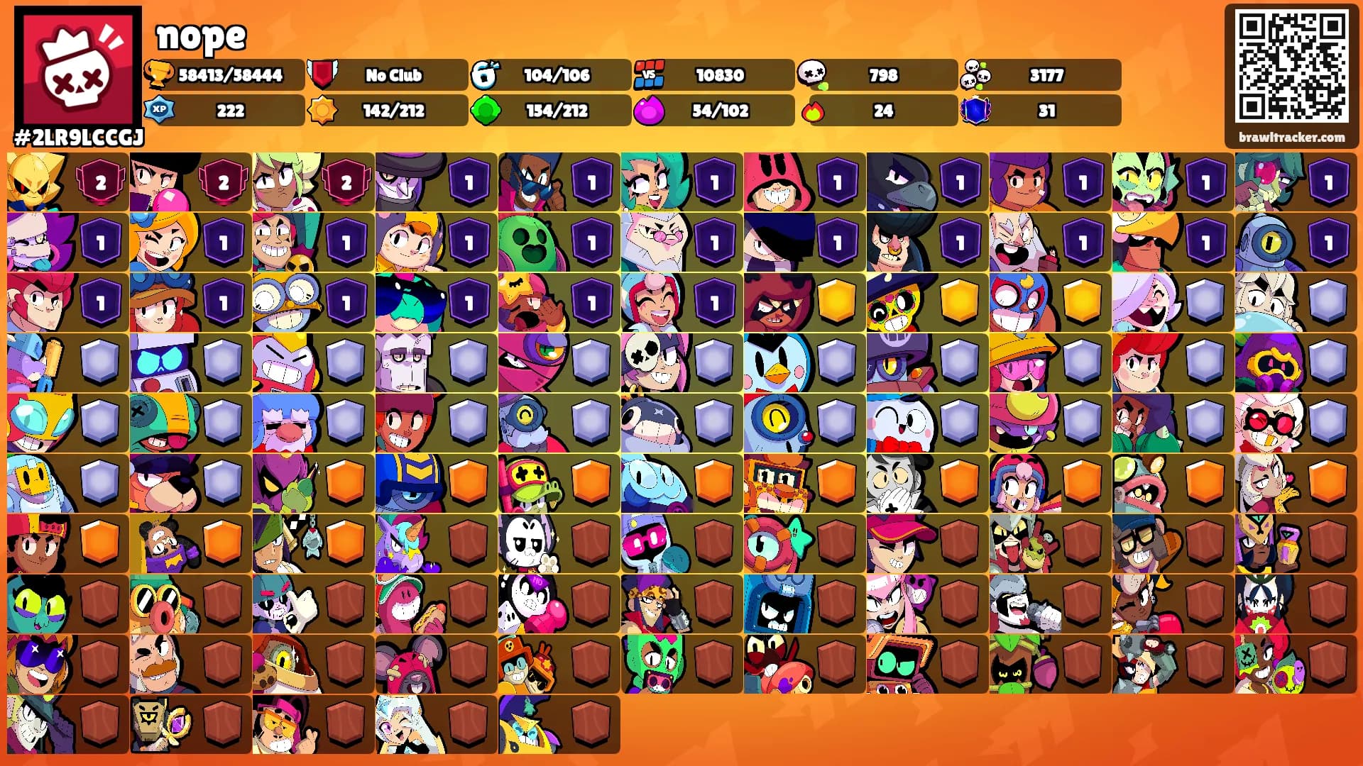 nope's Ranks
