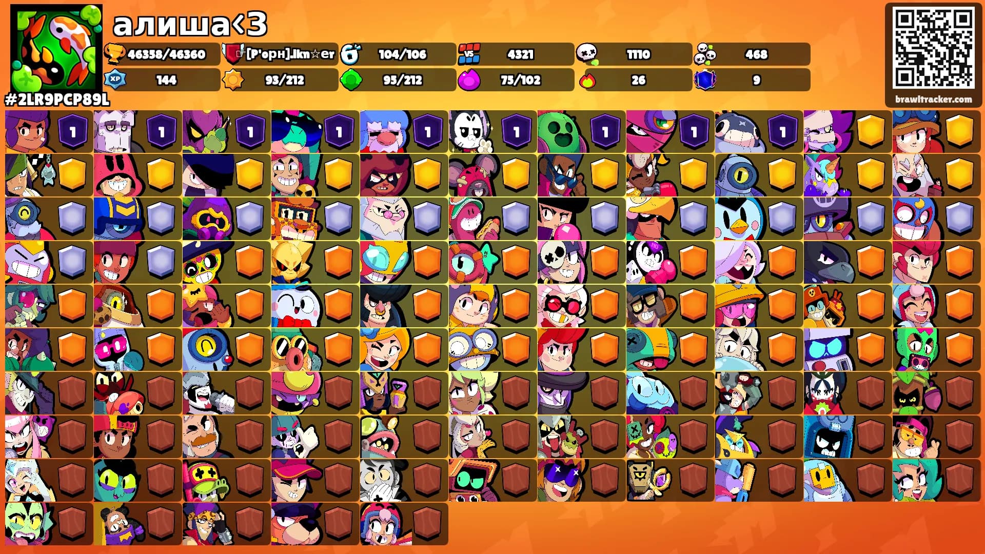 алиша<З's Ranks