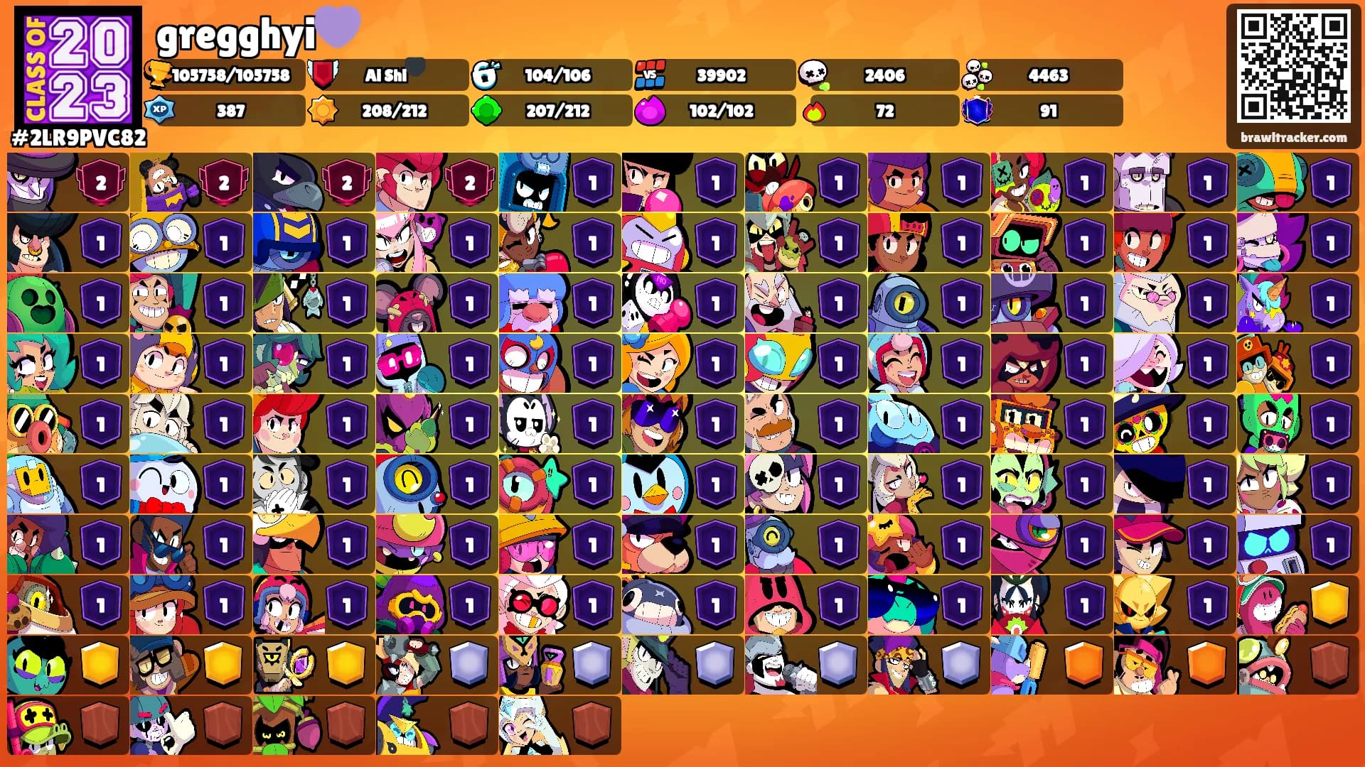gregghyi💜's Ranks