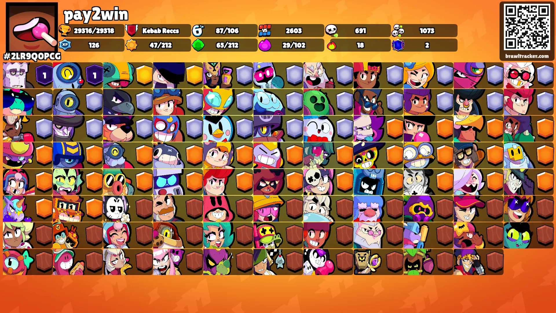 pay2win's Ranks