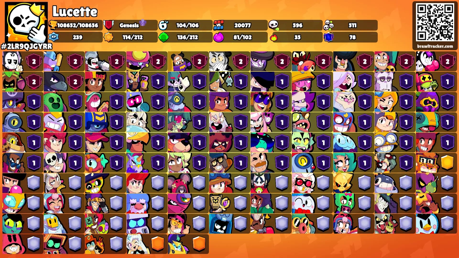 Lucette's Ranks
